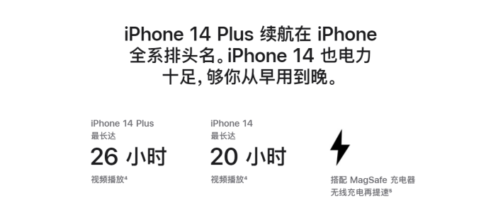 乌海苹果14维修分享iPhone14系列的电池寿命如何 