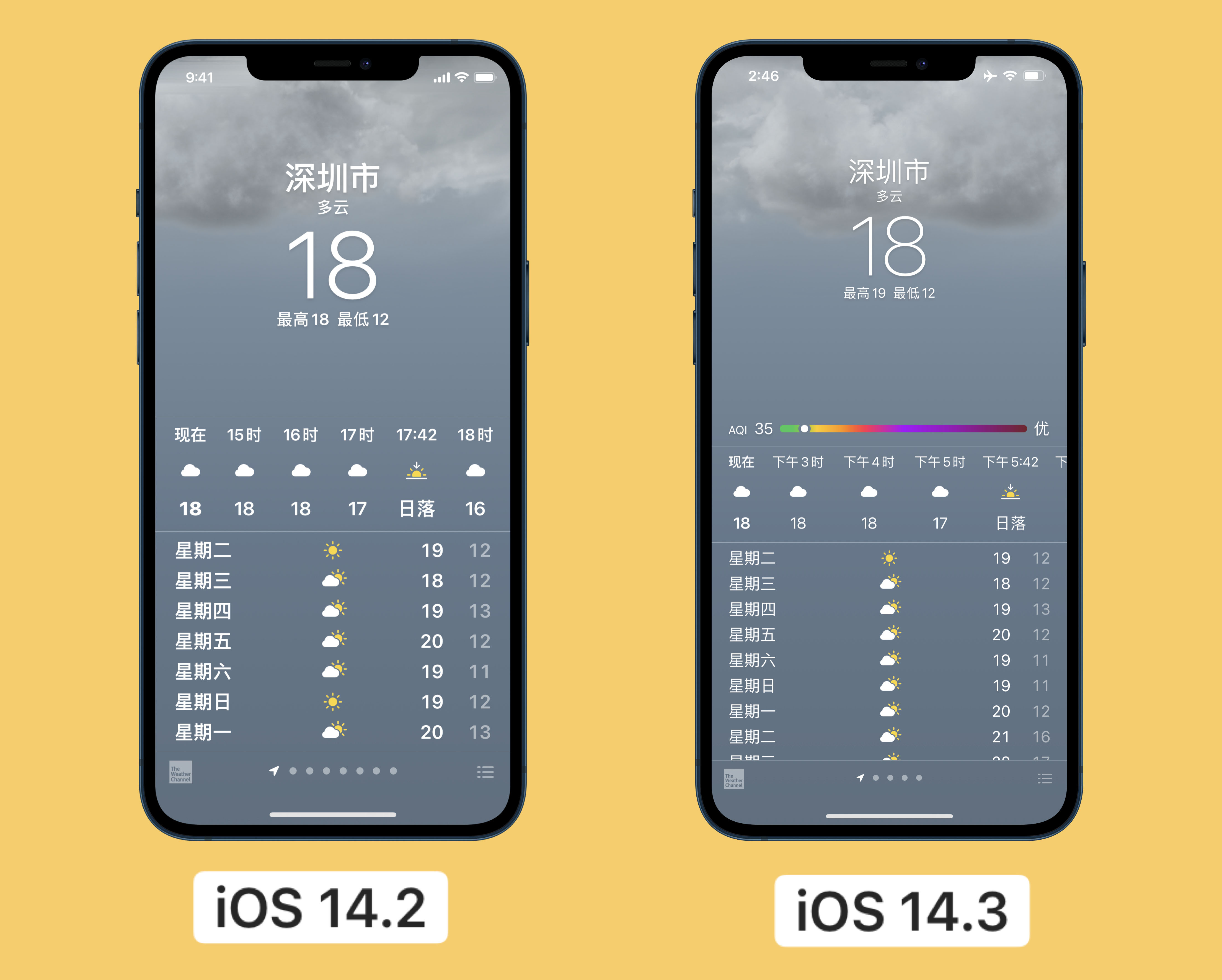 乌海苹果手机维修分享iOS 14.3 实用功能 