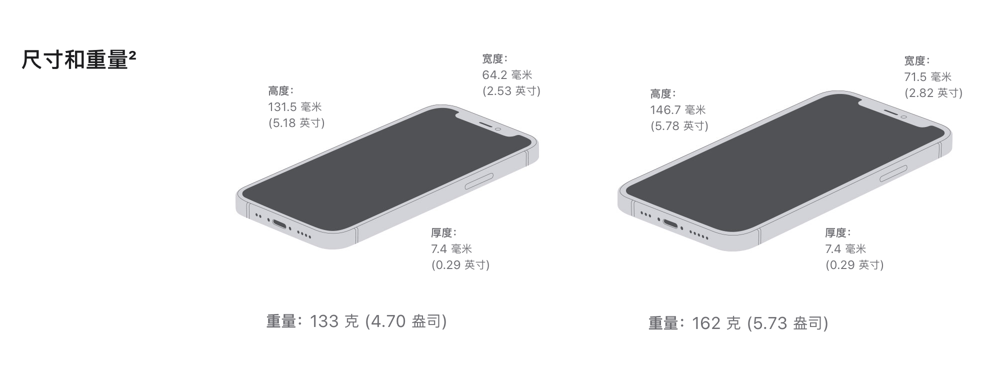 乌海苹果手机维修分享iPhone 12续航怎么样 